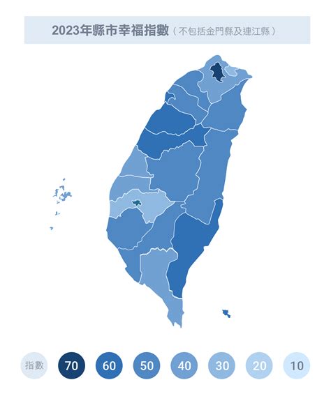 幸福指數2023